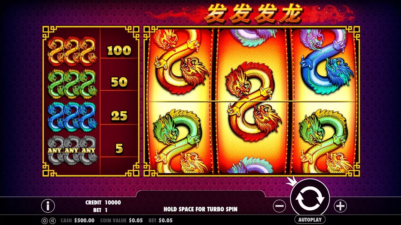 888 Dragons Jackpot Delight:หมุนเพื่อลุ้นรับความ
ตื่นเต้นด้วยเงินจริงกับ Slot Online 
