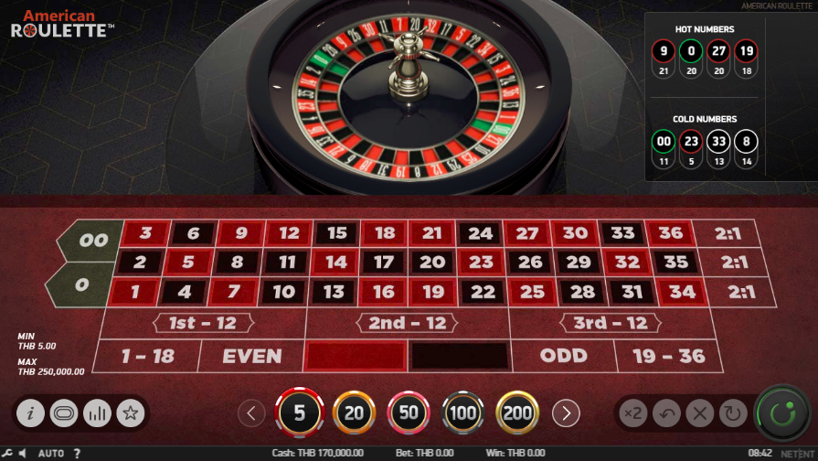 American Roulette - Top 5 Online Roulette Games At Live Casino House Where You Can Win Big Money 